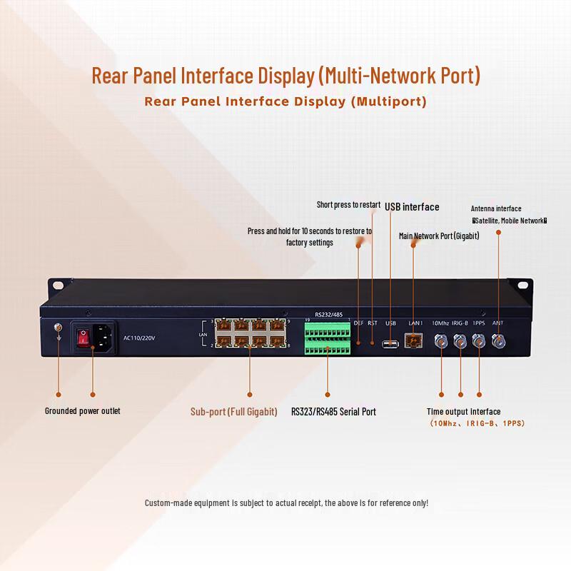 MORLINK Gigabit PTP Time Server with GPS/Beidou & Rubidium Clock