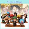 Collezionismo e modellismo – Modellini e action figure
