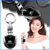 Porta-moedas, clips, porta-chaves – Chaveiros