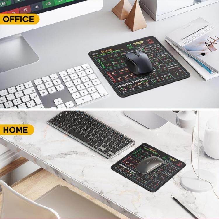 Stock Market Inspired Desk Pad Featuring Ergonomic Design Reduced Fatigue High Density Material Clear Printing Detail
