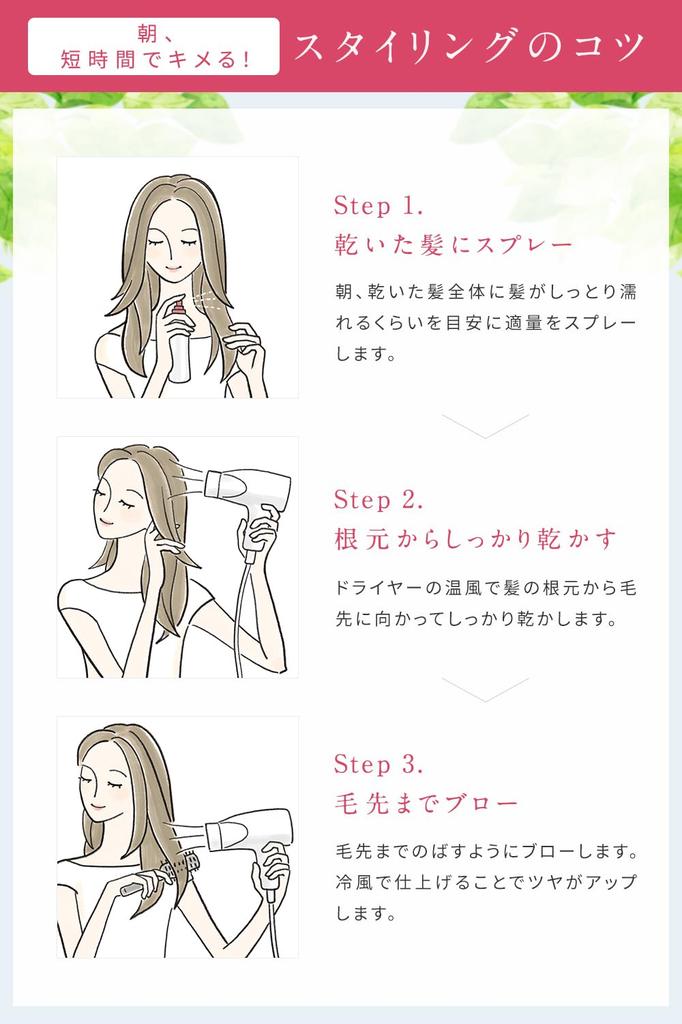 La Sana Seaweed Silky Hair Spray (180ml / Light Floral & Fruity Scent) - Fixes Bedhead, Hair Care, Hair Mist, Treatment