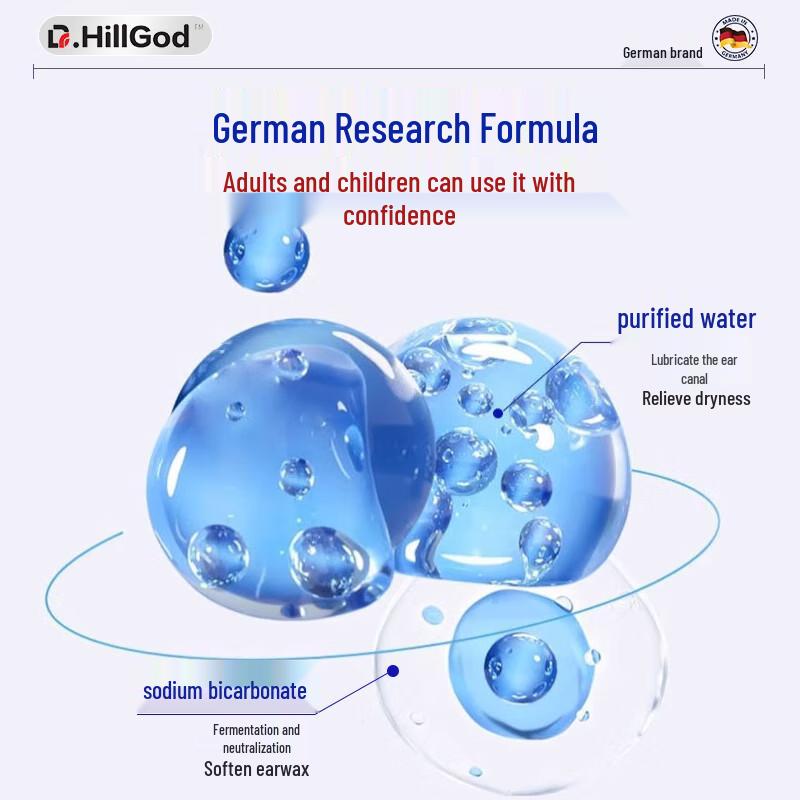 Dr.HillGod Specialized Topical Remedies