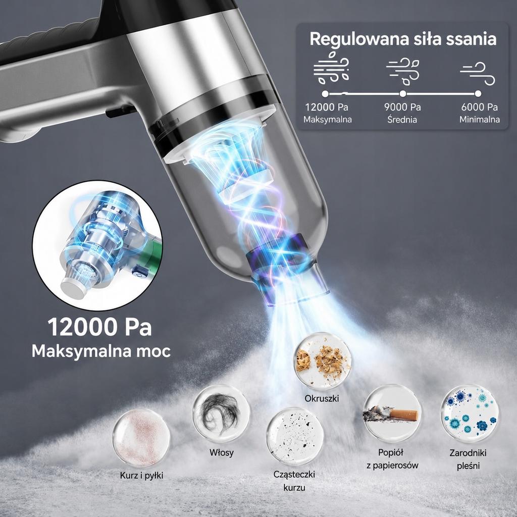 Handheld Cordless Car Vacuum Cleaner 12000 Pa 3in1 Usb Hepa For Home