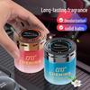 Cura dell'auto – Deodoranti per auto