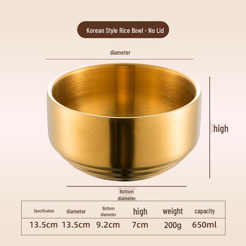 

Lijia 304 Stainless Steel Rice Bowl Set