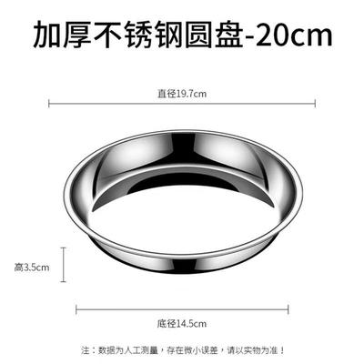 Nádobí – Talíře a tácky