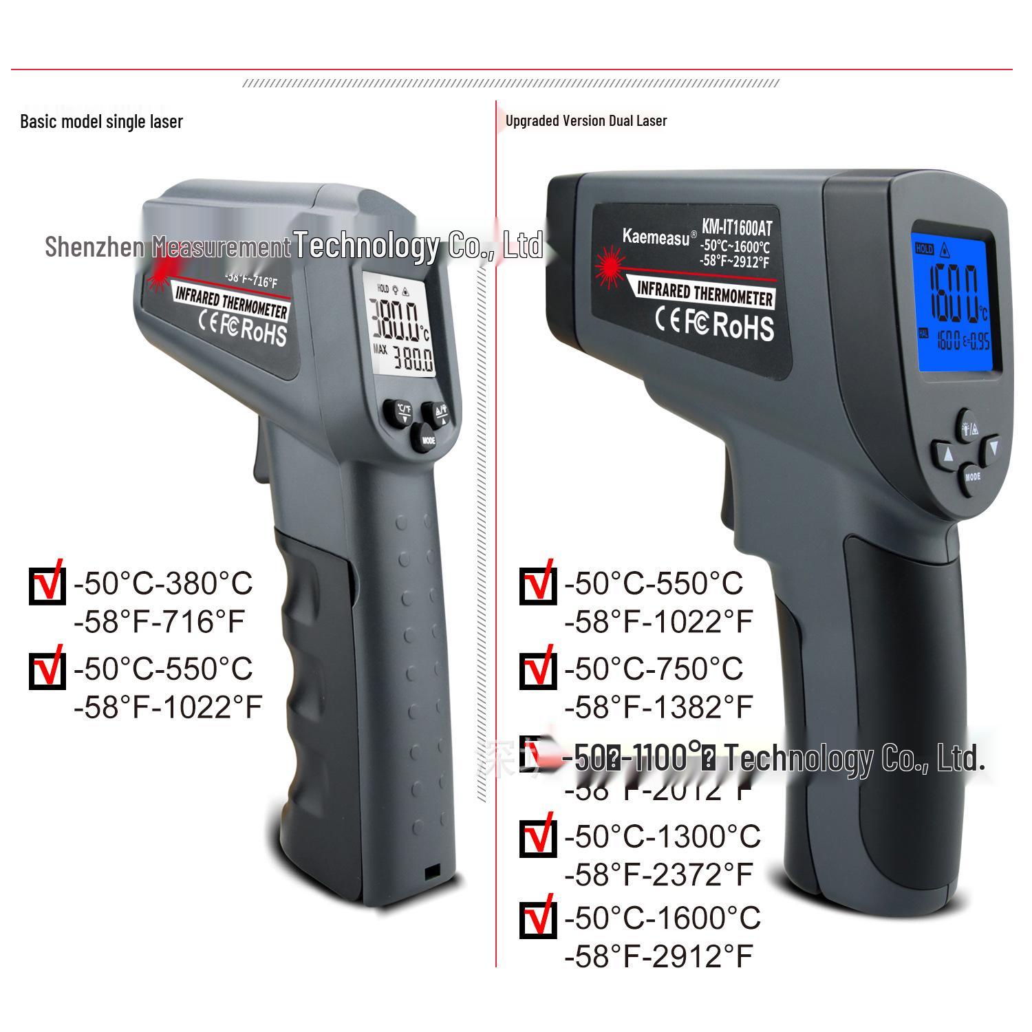 

Handheld Non-contact Digital Infrared Thermometer for High-Temperature & Oil/Baking Monitoring Basic -50 to 380°C