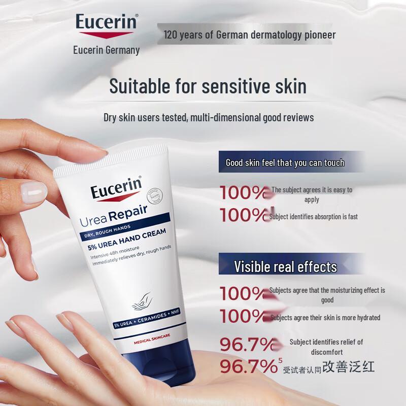 Eucerin Soothing Cream & Hand Cream Skincare Set