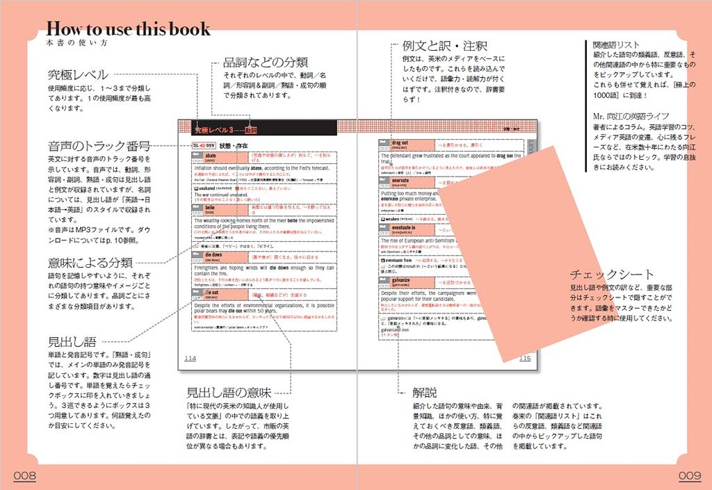 [Downloadable audio and red sheet included] Ultimate English Vocabulary Premium Vol. 1