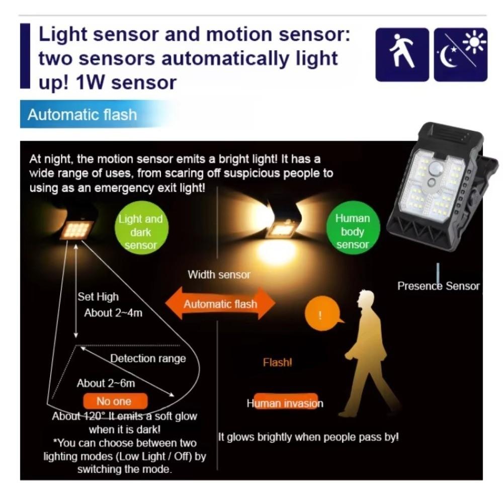 Waterproof Solar Clip Light 3 Modes LED Solar Light New Motion Sensor Lamp  Garden Decoration