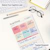 1/2Pcs Brain Dump Tear Away To-Do Notebook, A5 Daily Planning Management Manual, High-performance Journal Planner