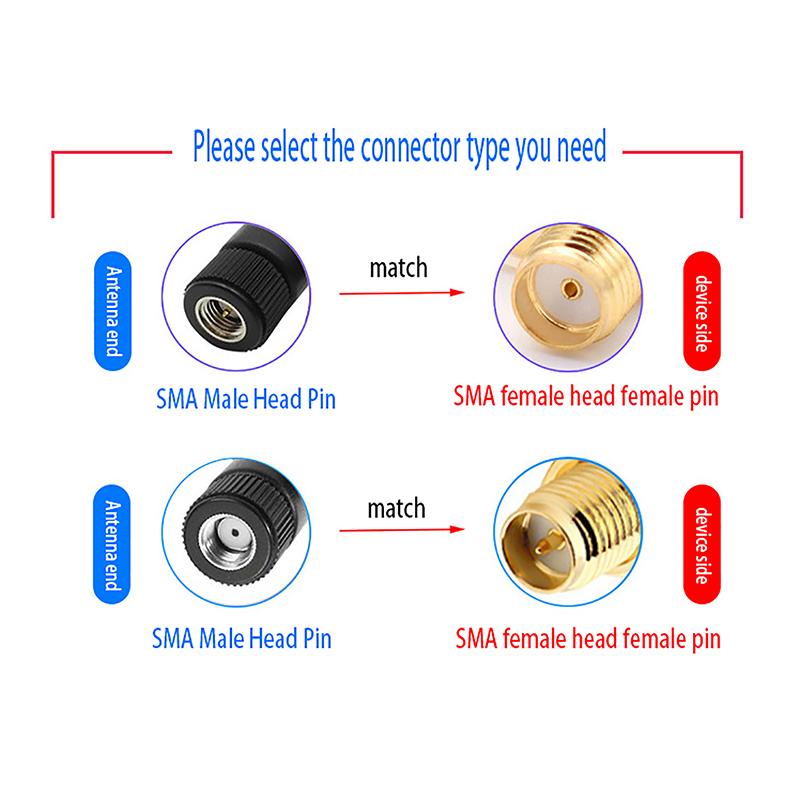 2.4G 5.8G Dual Band Wifi Antena Wireless Router 2.4Ghz 5Ghz 5.8Ghz Antenna Iot 10Dbi Sma Male Connector