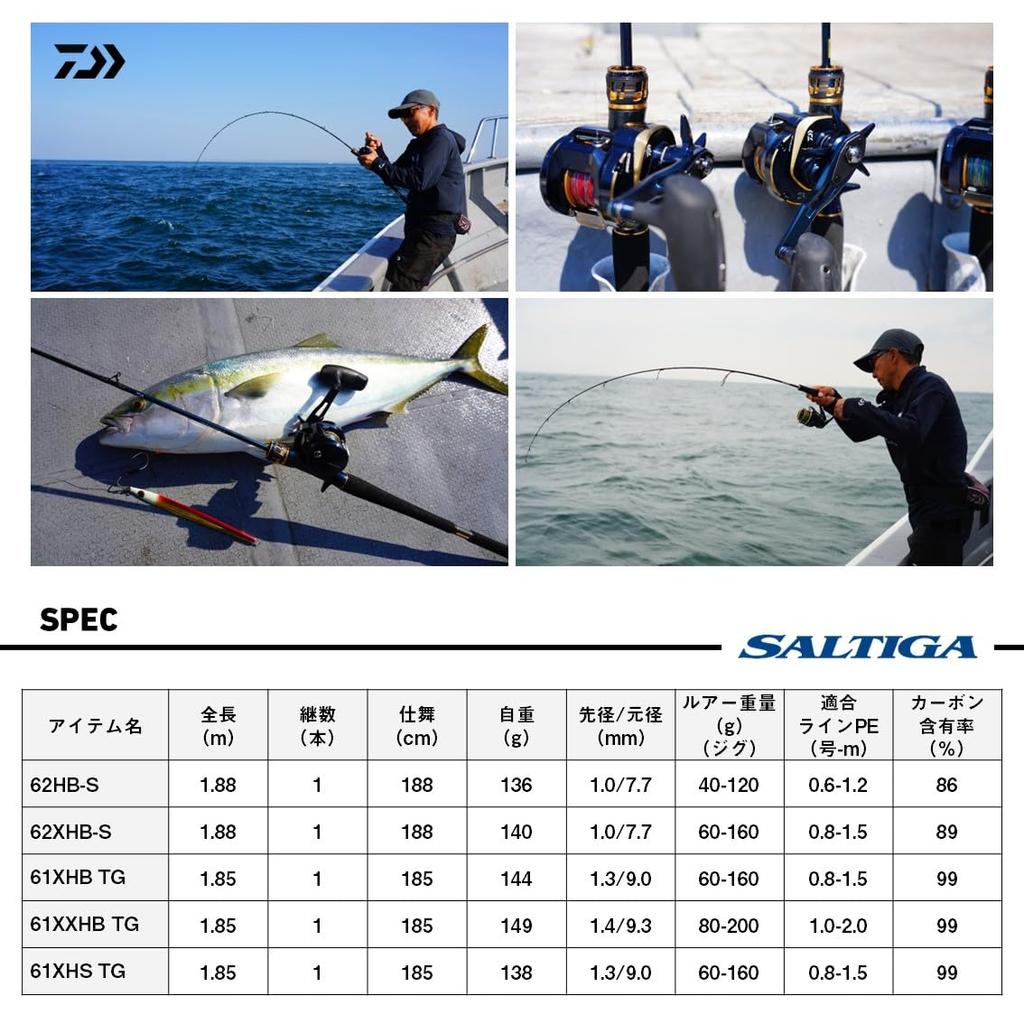 Daiwa Light Jigging Rod SALTIGA LJ EX 61XXHB TG