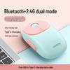 Periferice pentru calculatoare – Mouse-uri