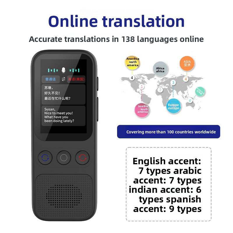Intelligent Translator Multilingual Offline Translation Simultaneous Translation for Overseas Travel