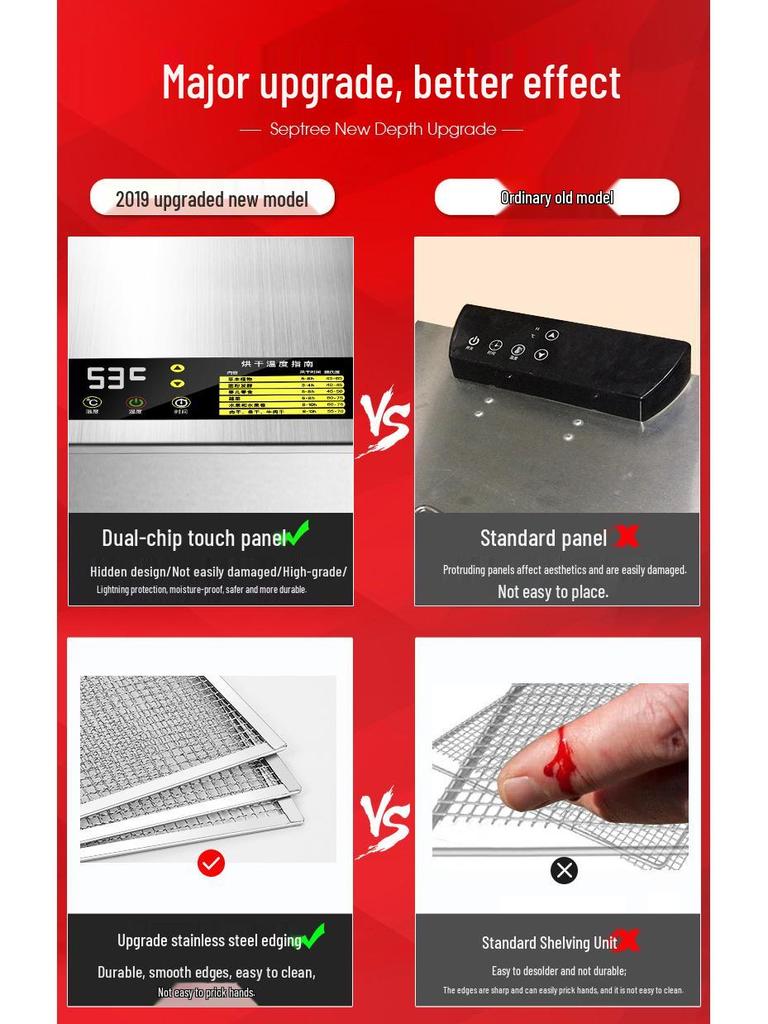 Septree 12-Layer Stainless Steel Small Dehydrator for Fruits and Pet Food