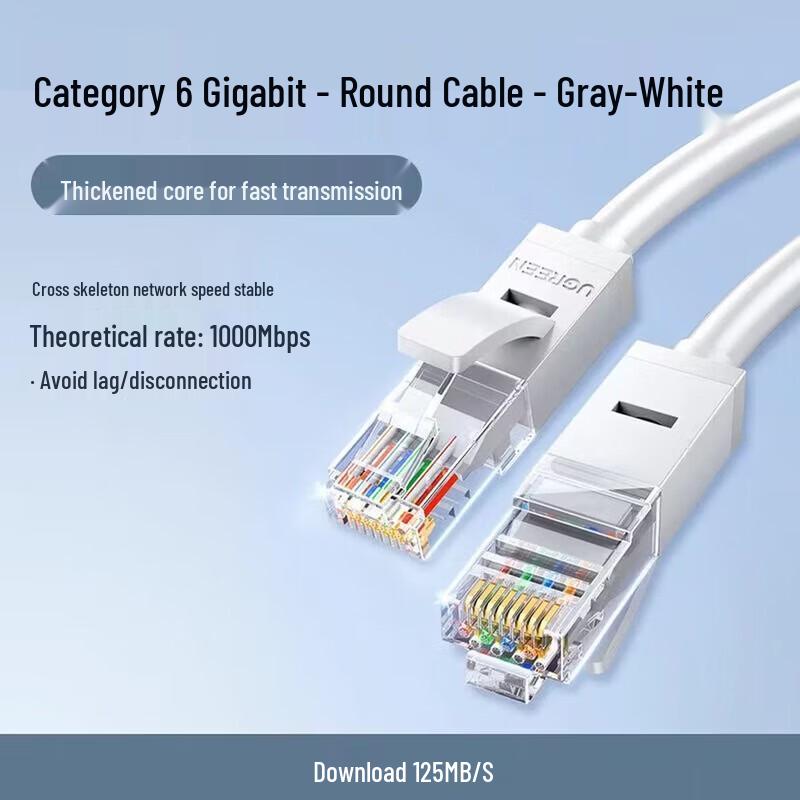 

UGREEN CAT6 Gigabit Ethernet Patch Cable