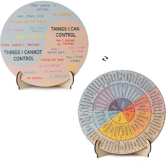 10.6IN Feelings Wheel Therapy Tabletop Decor, Wooden Double-Sided Mental Health Mood Chart with Stance As a Gift for Consulting Therapists, Social