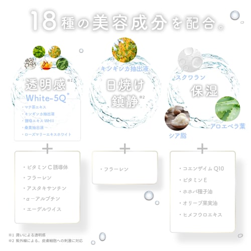 Shironosakura. Sunburn Soothing Hand Cream 30ml. Goldfinch, Rosemary, White-5Q, Fullerene. Produced by Gi-chan.