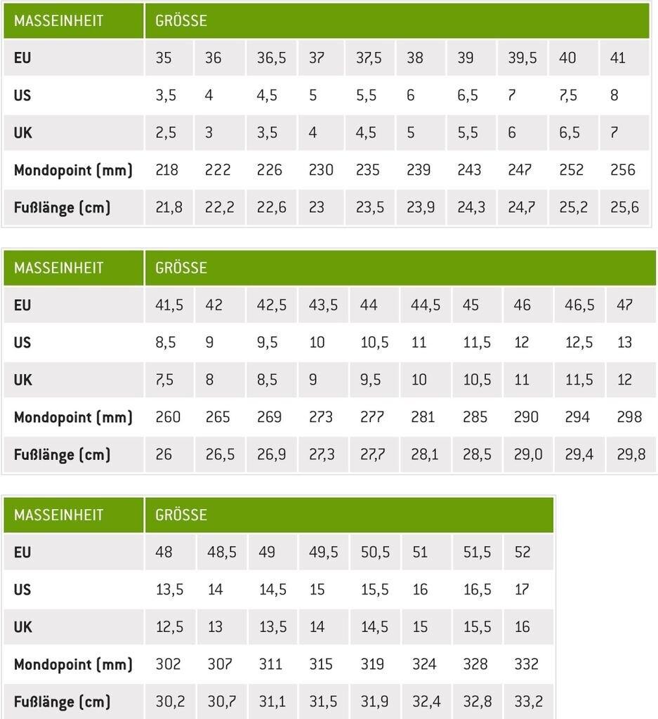 Обувь для треккинга Lowa Renegade EVO GTX Mid navy grau 6930