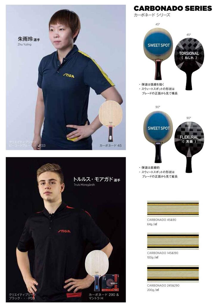 STIGA Table Tennis Racket Carbonade 290 Flare Grip 1064-35