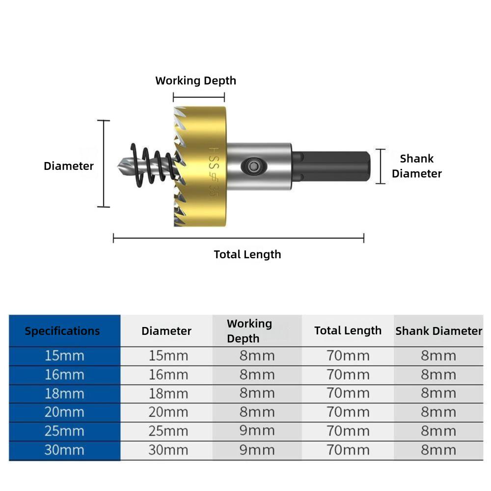 High Speed Steel Hole Saw Circular Hole Drill Bit  Cutting Metal Stainless Steel Iron and Wood