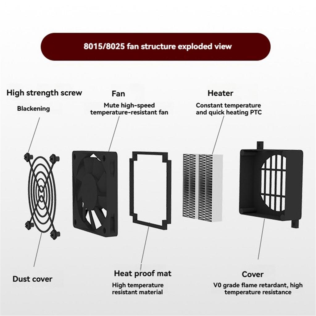 PTC-Heizer 24V/100W Keramik-Konstanttemperaturheizer Leitfähiger Typ mit Lüfter Isolierheizer Hochspannung