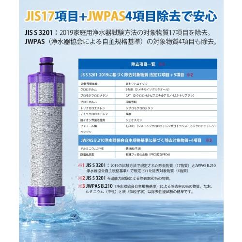 JF-22 Cartridges, All-in-One Water Filter Replacement Cartridges, Antibacterial, High Chlorine Removal, Tested for PFOS/PFOA Removal, Water Purifier R