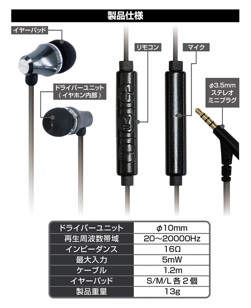Auriculares Kashimura de Alta Resistencia con Control Remoto y Micrófono, Negro, Número de Producto NAE-224