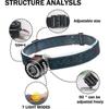 Led Headlamp Rechargeable, Head Light Adjustable With Red Light Waterproof For Cycling, Hiking, Night Fishing hwy