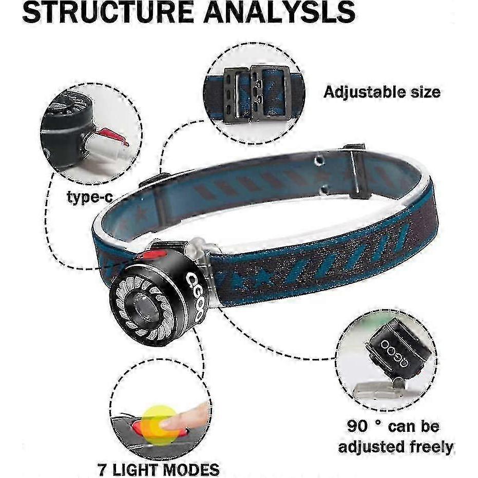Led Headlamp Rechargeable, Head Light Adjustable With Red Light Waterproof For Cycling, Hiking, Night Fishing hwy
