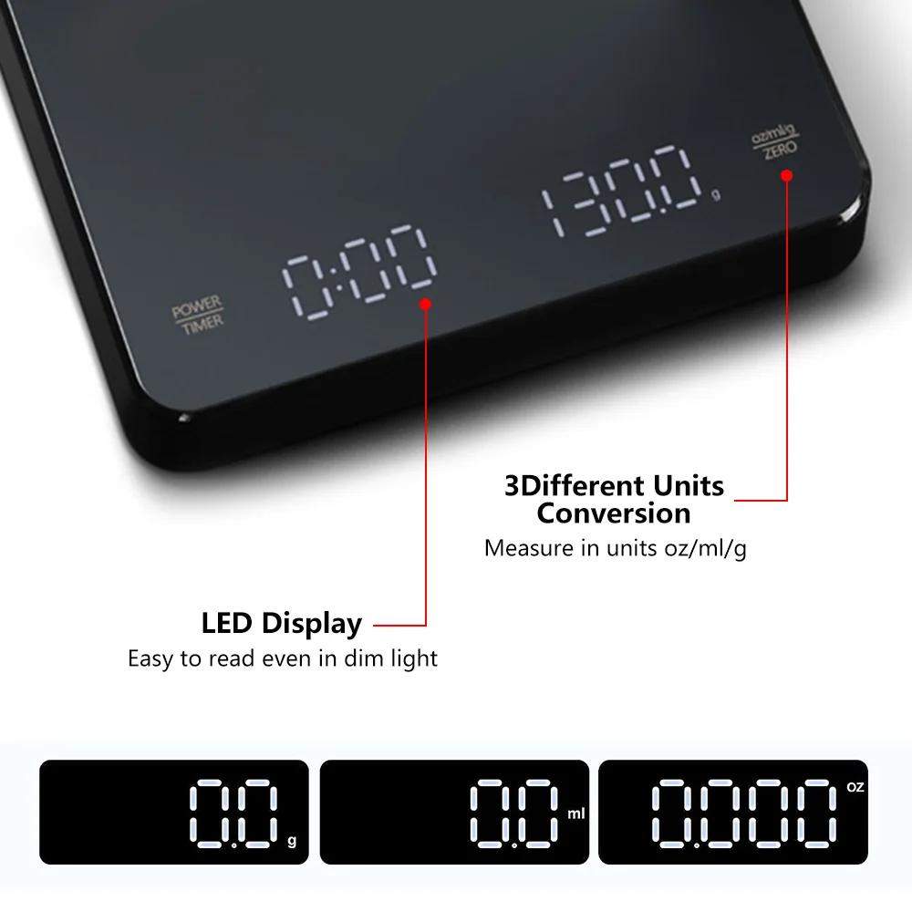 Digitale Kaffeewaage mit Timer, LED-Bildschirm, Espresso, USB, max. 3 kg, Gewicht 0,1 g, hohe Präzision, misst in Oz/ml/g, Küchenwaage