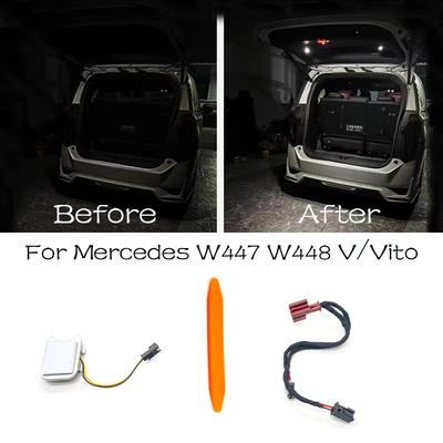 Vnútorné osvetlenie – Osvetlenie interiéru