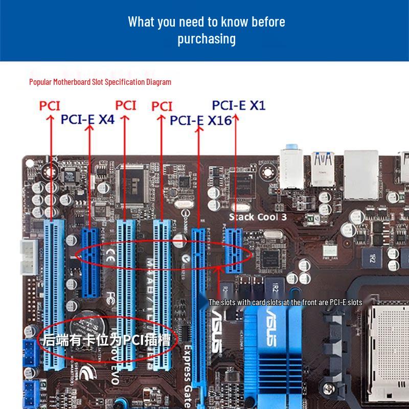 PERCKO Intel Gigabit Ethernet PCIe Network Card