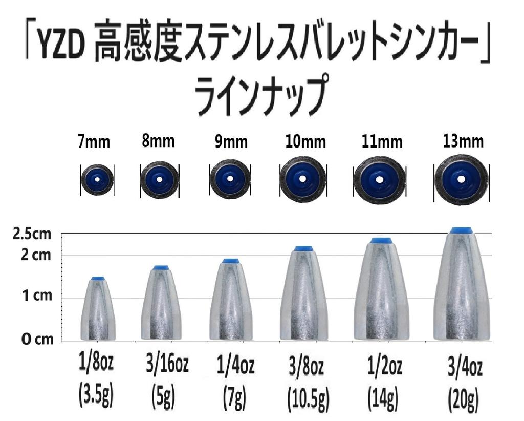 YZD Tungsten Bullet Sinker TG 5g 3/16oz (30 Pieces)