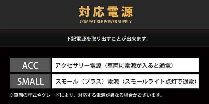 AXIS Power Outlet Harness Civic Type R: FL5 Product Number