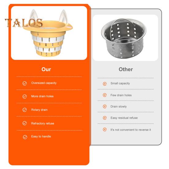 Kitchen Sink Drain Strainer with Handle Cartoon Shape Foldable Rotatable Large Capacity Anti Clogging Universal Sink Filter Kitchen Gadgets