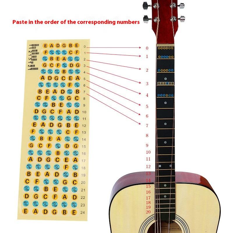 1/3/5Pcs Guitar Fretboard Notes Map Labels Stickers Fingerboard Fret Decals For Acoustic Electric Guitarra Accessories
