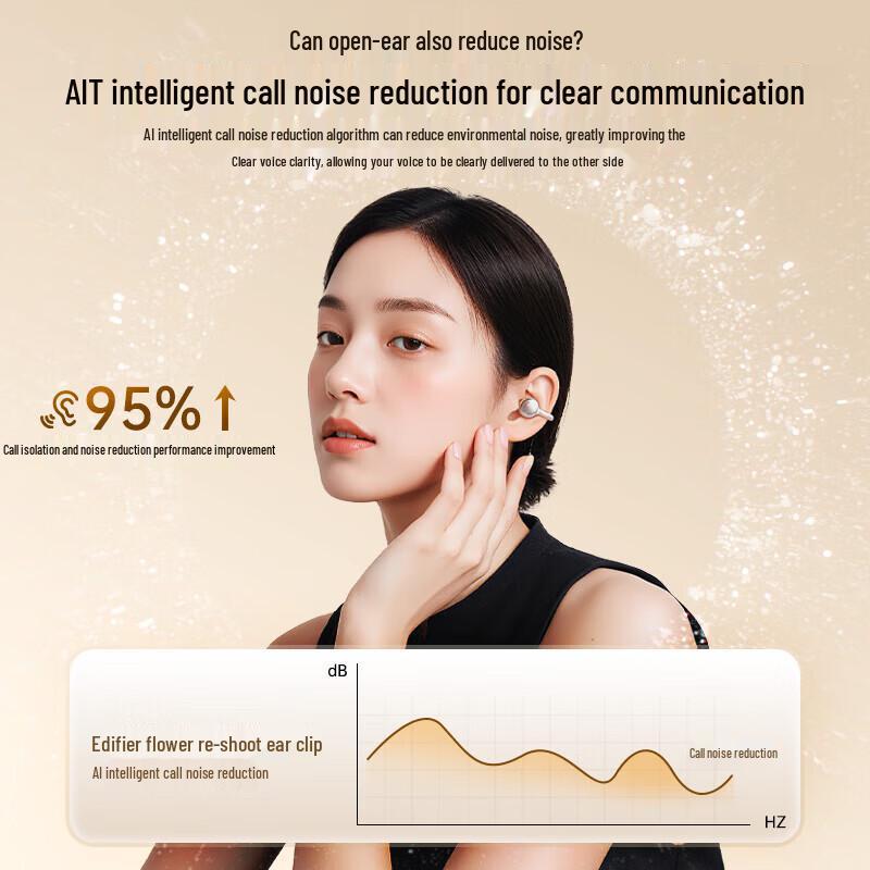 Edifier Paipai Open-Ear True Wireless Headphones with OLED Display