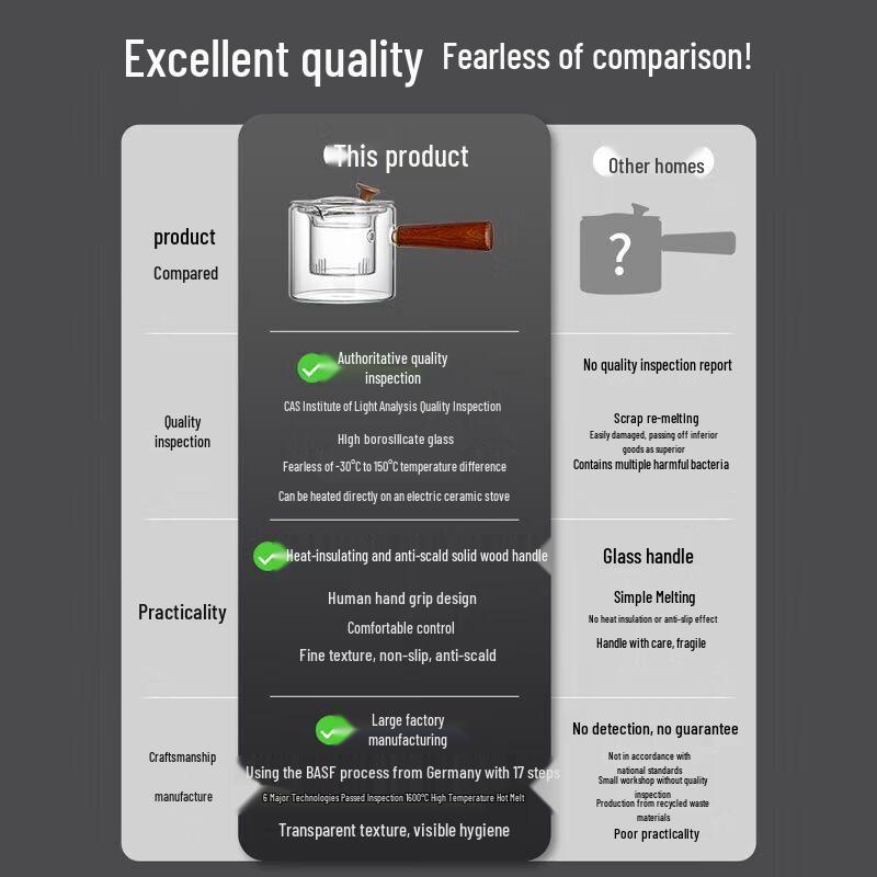 Heat-Resistant Glass Teapot with Infuser