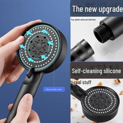 Banyo ve tuvalet – Duş Başlıkları