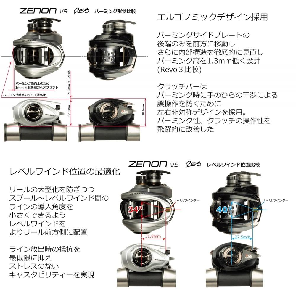 Abu Garcia  Abu Garcia  Zenon Zenon Verschiedene Köderrollen High End Beast9