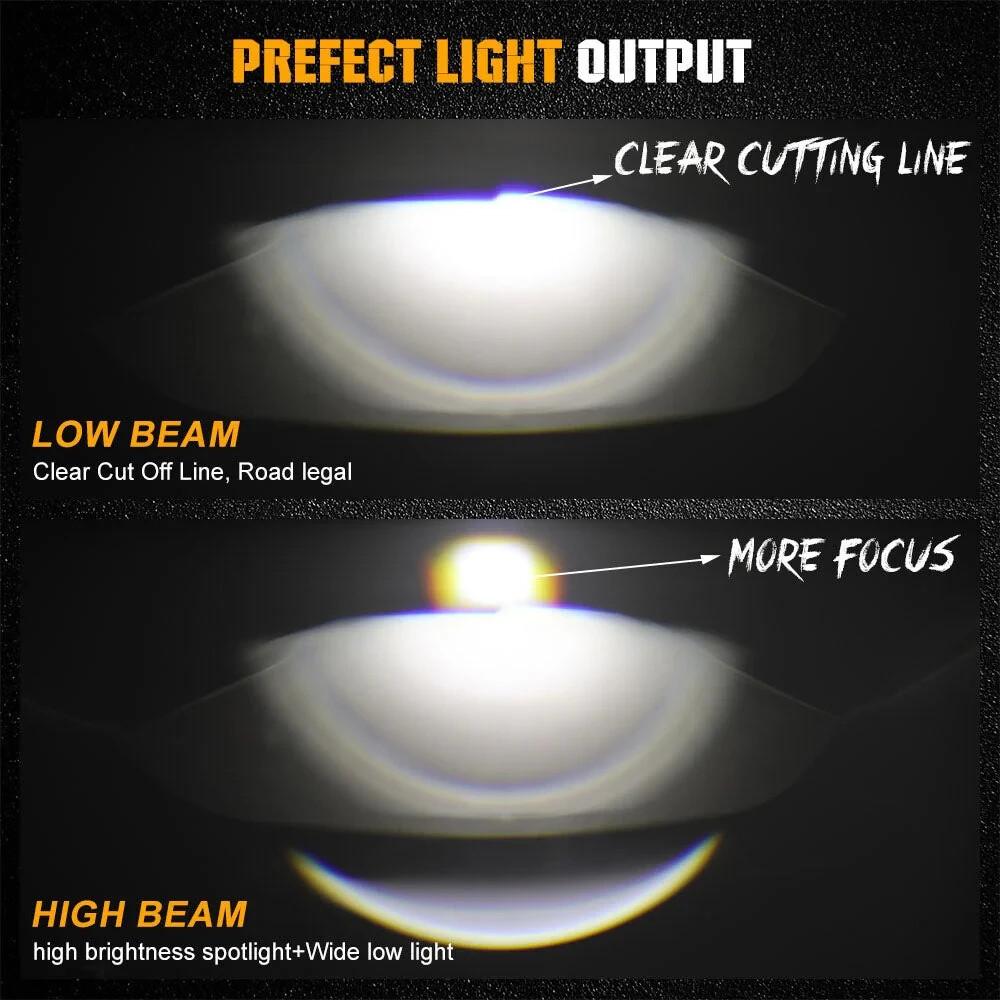 Y6 Projector Lens H4 White LED High/Low Beam Headlight Bulbs (universal)