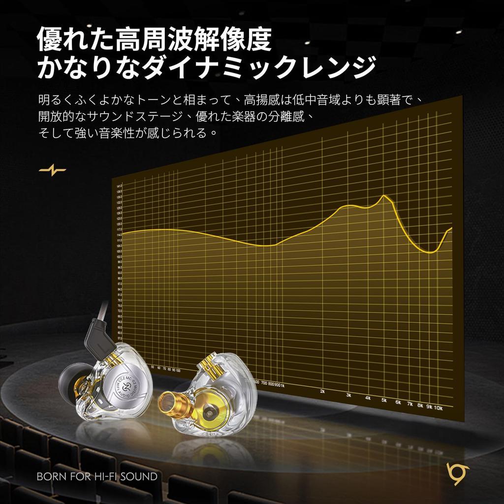 Yinyoo CCZ MC02 Aura Gaming HIFI Sound Deep Noise 10mm PET Double Magnetic Dynamic Treble 5N OFC Compatible with Interface Wired No Earphones, Wired,