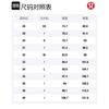 Lululemon Commission Casual Pants Men's LM5BDES