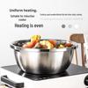 Stainless Steel Deep Mixing & Washing Bowl