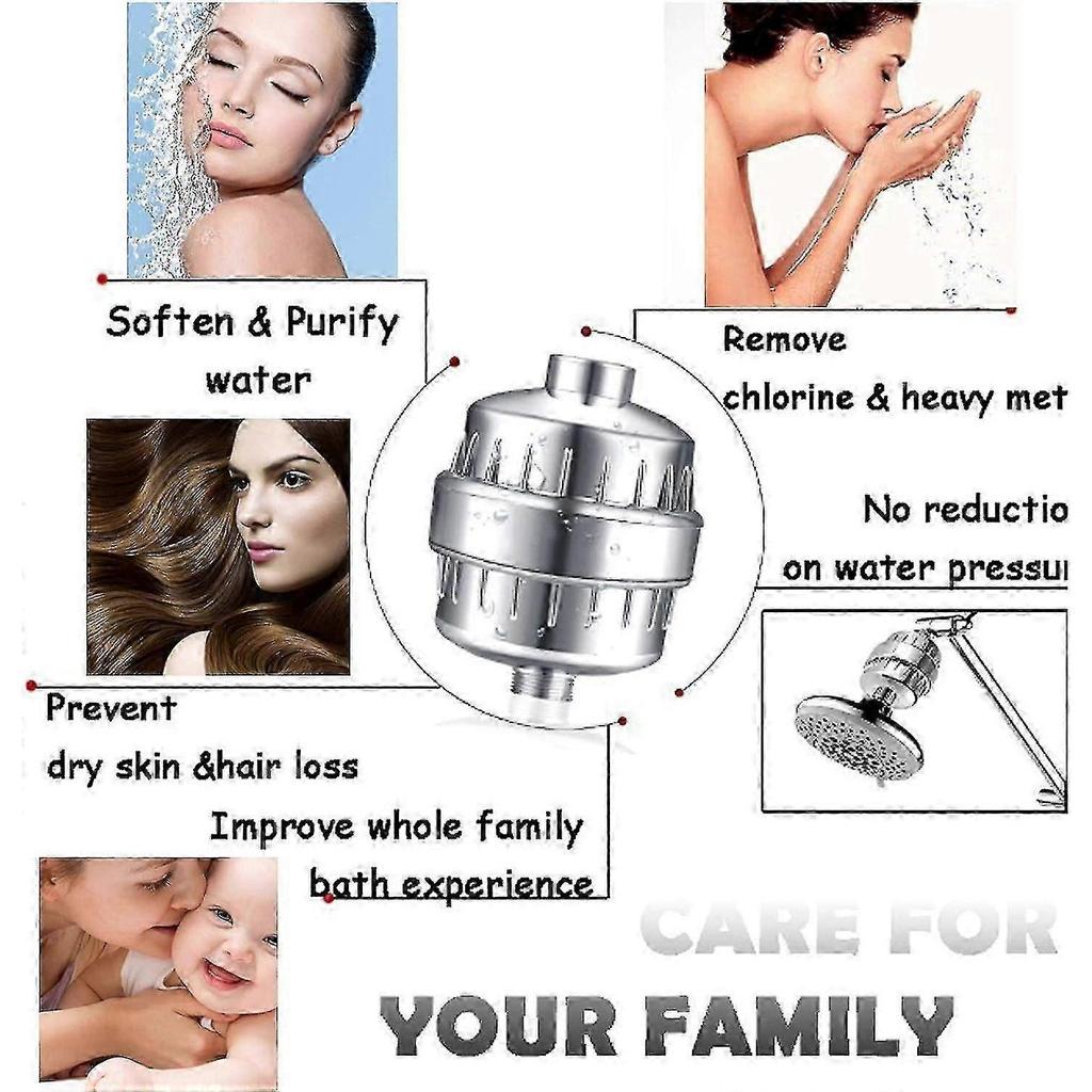 Shower Filter, 10 Stage Universal Shower Filter, Anti Chlorine, Multi Stage Purifier with New Dechlorination Cartridge Remove Chlorine, Heavy Metal a