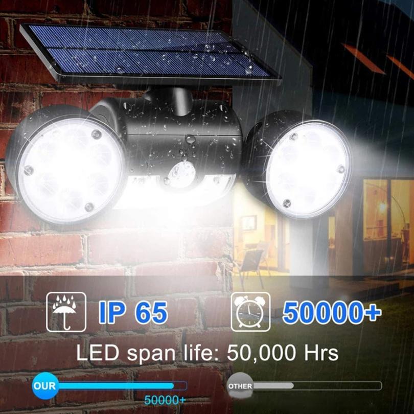 30 LED Solar Street Light Outdoor Wall Lamp with Dual Head Spotlights  Waterproof 360°Adjustable for Solar Motion Sensor Lights