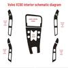Volvo XC60 Custom Interior Carbon Fiber Gear Shift Decoration Stickers