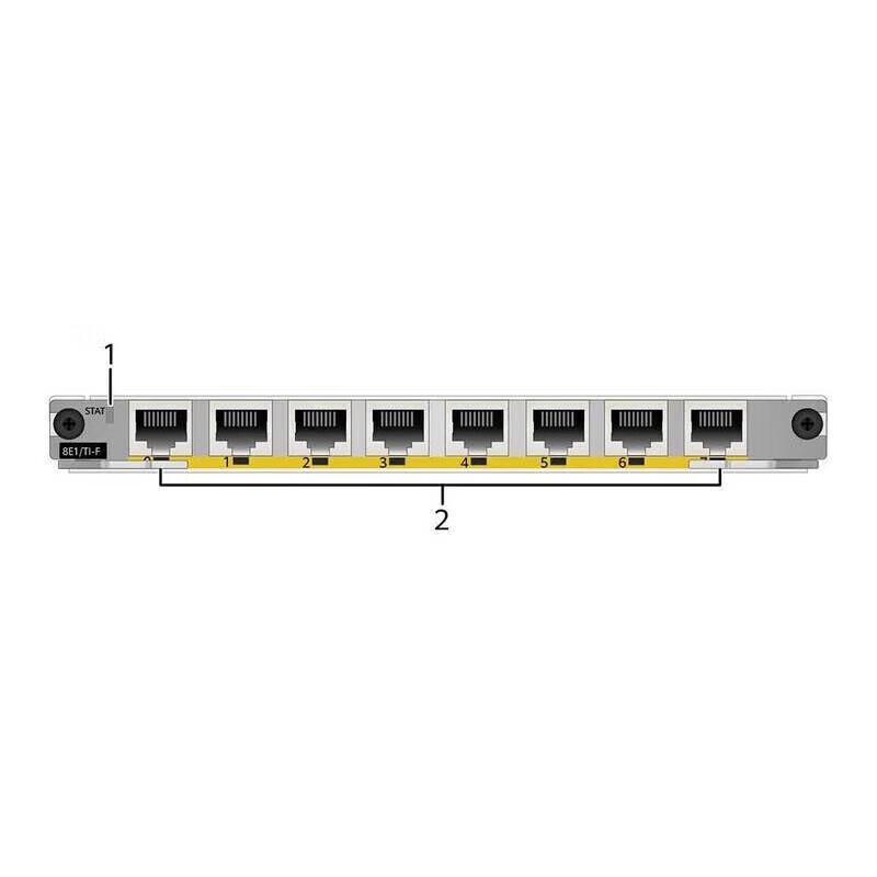 Huawei Network Interface Cards & Modules